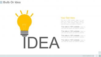 Idea development process strategies and architecture powerpoint presentation slides