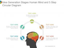 Idea generation stages human mind and 5 step circular diagram ppt icon