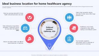 Ideal Business Location For Home Healthcare Agency Home Healthcare Agency Business Plan BP SS