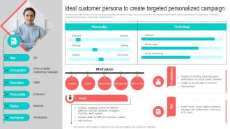 Ideal Customer Persona To Create Targeted Best Marketing Strategies For Your D2C Brand MKT SS V