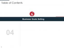 Identification of target business customers with segmentation process powerpoint presentation slides