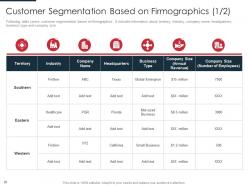 Identification of target business customers with segmentation process powerpoint presentation slides