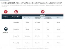 Identification of target business customers with segmentation process powerpoint presentation slides