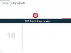 Identification of target business customers with segmentation process powerpoint presentation slides