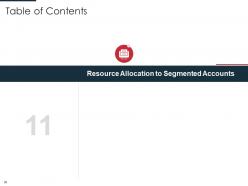 Identification of target business customers with segmentation process powerpoint presentation slides