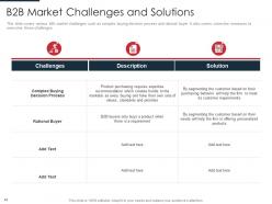 Identification of target business customers with segmentation process powerpoint presentation slides