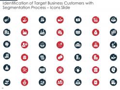 Identification of target business customers with segmentation process powerpoint presentation slides