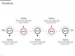 Identification of target business customers with segmentation process powerpoint presentation slides