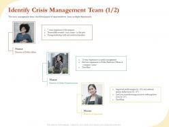 Identify crisis management team r493 ppt topics