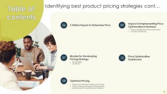 Identifying Best Product Pricing Strategies CD V