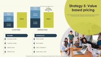 Identifying Best Product Pricing Strategies CD V