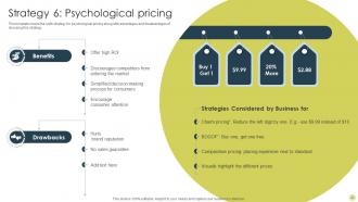 Identifying Best Product Pricing Strategies CD V