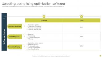 Identifying Best Product Pricing Strategies CD V