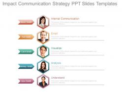 Impact communication strategy ppt slides templates