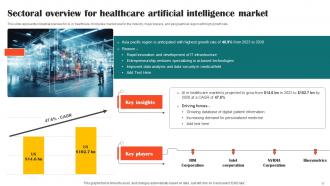 Impact Of AI Tools In Industrial Processes Powerpoint Presentation Slides AI CD V Professionally Downloadable