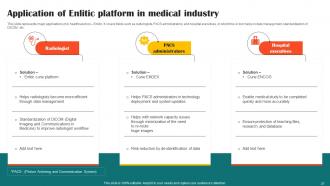 Impact Of AI Tools In Industrial Processes Powerpoint Presentation Slides AI CD V Slides Customizable