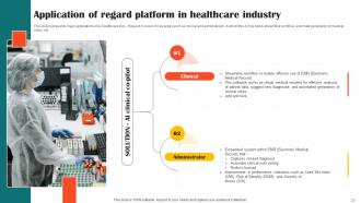 Impact Of AI Tools In Industrial Processes Powerpoint Presentation Slides AI CD V Ideas Customizable