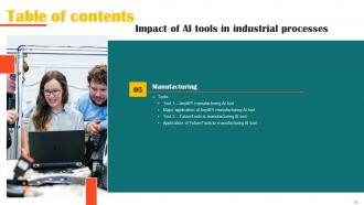 Impact Of AI Tools In Industrial Processes Powerpoint Presentation Slides AI CD V Images Compatible