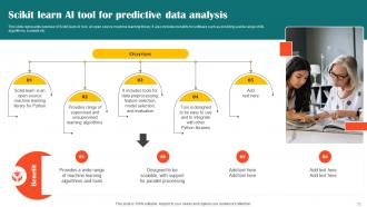 Impact Of AI Tools In Industrial Processes Powerpoint Presentation Slides AI CD V Visual Compatible