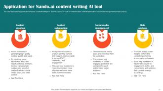 Impact Of AI Tools In Industrial Processes Powerpoint Presentation Slides AI CD V Professionally Compatible