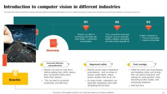 Impact Of AI Tools In Industrial Processes Powerpoint Presentation Slides AI CD V Customizable Researched