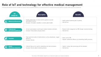 Impact Of IoT In Healthcare Industry Powerpoint Presentation Slides IoT CD V Impactful Aesthatic