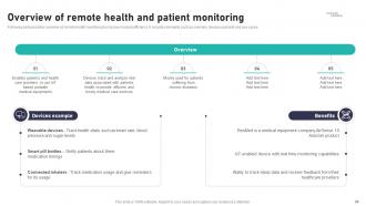 Impact Of IoT In Healthcare Industry Powerpoint Presentation Slides IoT CD V Multipurpose Aesthatic