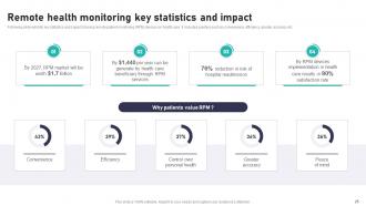 Impact Of IoT In Healthcare Industry Powerpoint Presentation Slides IoT CD V Attractive Aesthatic