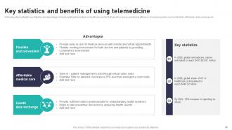 Impact Of IoT In Healthcare Industry Powerpoint Presentation Slides IoT CD V Pre-designed Aesthatic