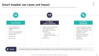 Impact Of IoT In Healthcare Industry Powerpoint Presentation Slides IoT CD V Good Engaging