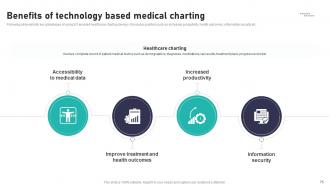 Impact Of IoT In Healthcare Industry Powerpoint Presentation Slides IoT CD V Impactful Adaptable