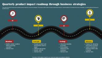 Impact Roadmap Powerpoint Ppt Template Bundles Editable Informative