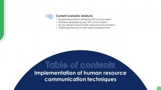 Implementation Of Human Resource Communication Techniques Powerpoint Presentation Slides