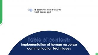 Implementation Of Human Resource Communication Techniques Powerpoint Presentation Slides