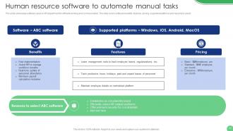 Implementation Of Human Resource Communication Techniques Powerpoint Presentation Slides