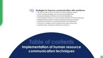 Implementation Of Human Resource Communication Techniques Powerpoint Presentation Slides