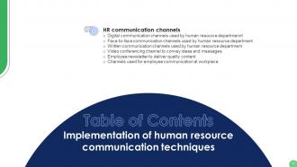 Implementation Of Human Resource Communication Techniques Powerpoint Presentation Slides