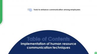 Implementation Of Human Resource Communication Techniques Powerpoint Presentation Slides