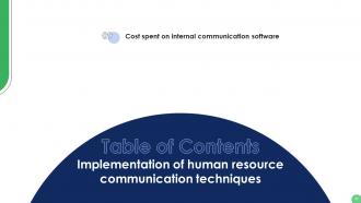 Implementation Of Human Resource Communication Techniques Powerpoint Presentation Slides