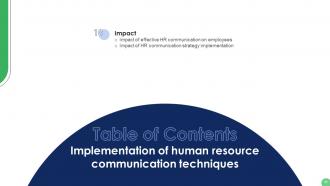 Implementation Of Human Resource Communication Techniques Powerpoint Presentation Slides