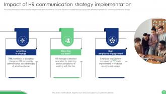 Implementation Of Human Resource Communication Techniques Powerpoint Presentation Slides