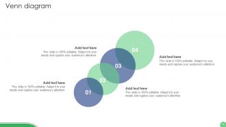 Implementation Of Human Resource Communication Techniques Powerpoint Presentation Slides