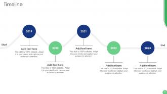 Implementation Of Human Resource Communication Techniques Powerpoint Presentation Slides