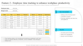 Implementation Of Information And Communication Technologies To Improve Process Efficiency Strategy CD V Customizable Adaptable