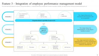 Implementation Of Information And Communication Technologies To Improve Process Efficiency Strategy CD V Compatible Adaptable