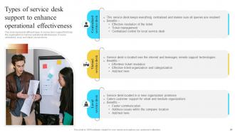 Implementation Of Information And Communication Technologies To Improve Process Efficiency Strategy CD V Professional Adaptable