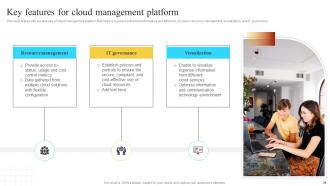 Implementation Of Information And Communication Technologies To Improve Process Efficiency Strategy CD V Idea Pre-designed