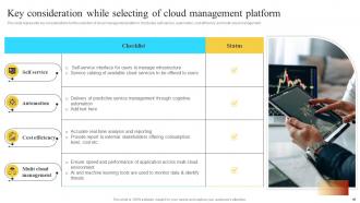 Implementation Of Information And Communication Technologies To Improve Process Efficiency Strategy CD V Ideas Pre-designed