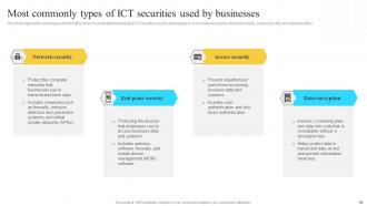 Implementation Of Information And Communication Technologies To Improve Process Efficiency Strategy CD V Unique Pre-designed