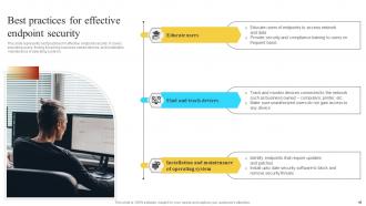 Implementation Of Information And Communication Technologies To Improve Process Efficiency Strategy CD V Impactful Pre-designed